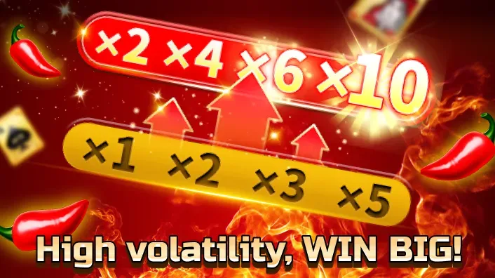 Winph Daily Rewards and VIP Program